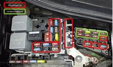Car Battery Tender
