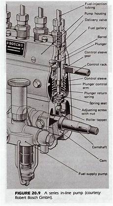 Diesel Pump Parts