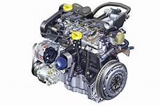 Turbocharger Renault