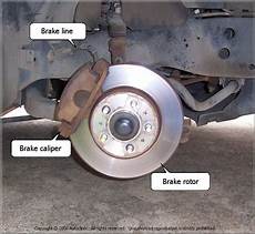 Brake Caliper Components