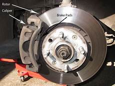 Brakes Brake