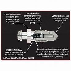 Caliper Bleeder Valve
