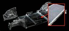 Car Battery Cells