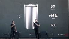 Car Battery Type