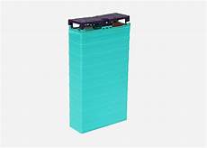 Car Battery Wh