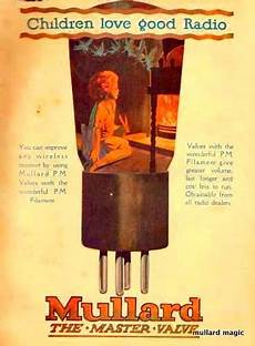 Car Lamps