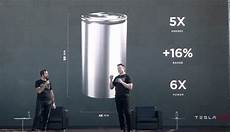 Car With Battery