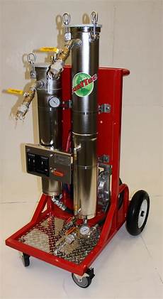 Diesel Pump Stand