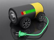 Electric Car Batteries