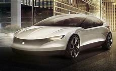 Electric Car Batteries