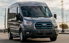 Electric Vehicles