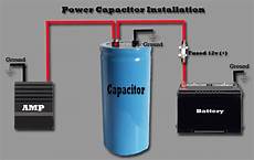 Electrical Car Battery