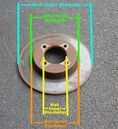 Floating Caliper Disc Brake