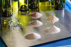 Glass Production