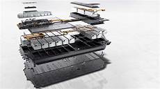 Lightweight Car Battery