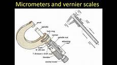 Loaded Caliper