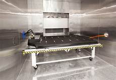 Panasonic Car Batteries