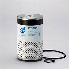 Panel Air Filters