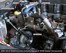 Parts Diesel Engine
