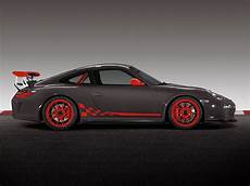 Porsche Battery