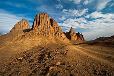 Ranges