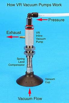 Suction Line Filters