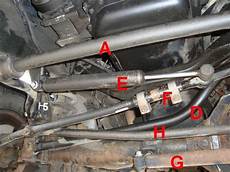 Tie Rod Adjustment
