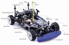 Vehicle Parts