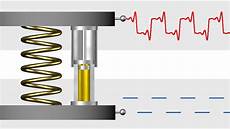 Vibration Isolator