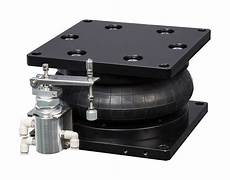 Vibration Isolators