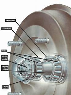 Wheel Hub