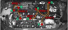 Wire for Automotive